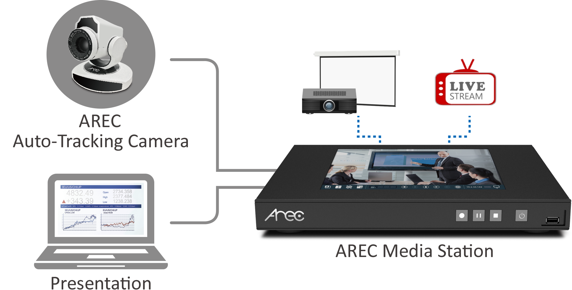 Blog 20200604 Breaking Rules Img02