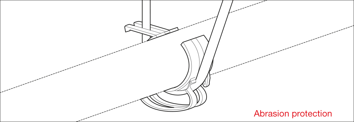 snap abrasion protection