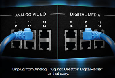analogdigital1