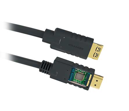 CA−HM active HDMI copper cable