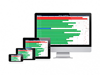 Kinesys LibraWATCH multi-platform load monitoring software application